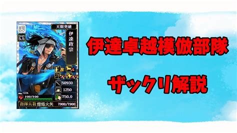 卓越 ixa
